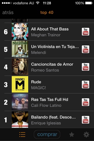 my9 Top 40 : CO listas musicales screenshot 3
