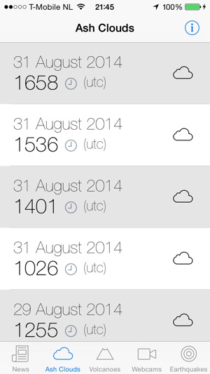 Volcanic Activity Advisory(圖2)-速報App