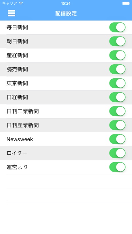 新聞読み比べ