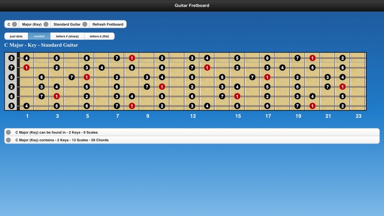 Guitar Chords n Scales