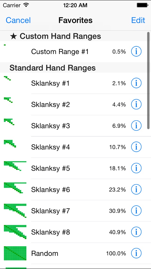 Poker Odds Pro screenshot1