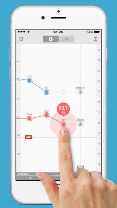 PopWeight - 体重管理が簡単にで... screenshot1