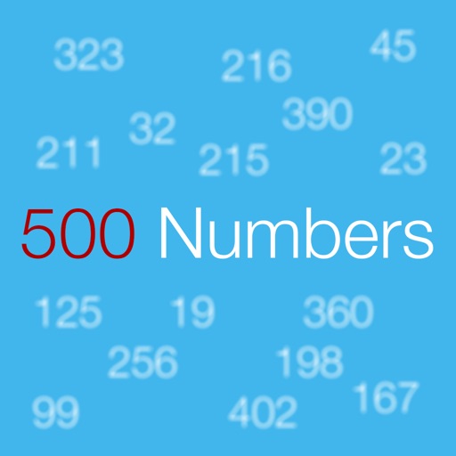 500 Numbers - The Worlds Hardest Game icon