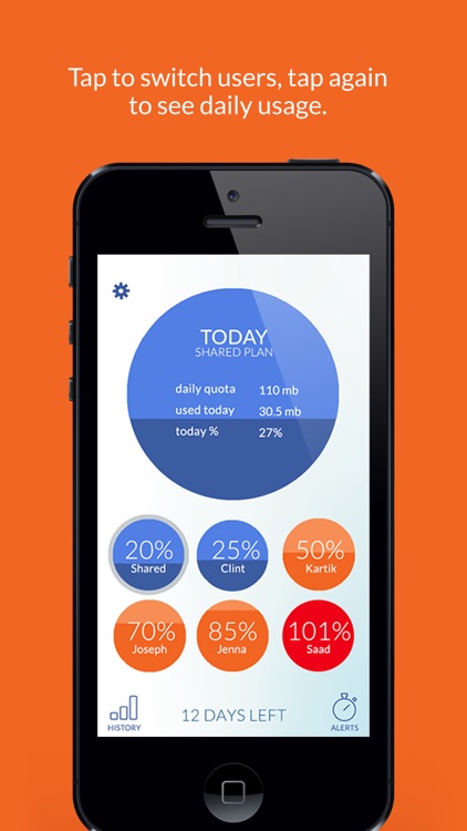 Spottr - Group Data Usage Manager