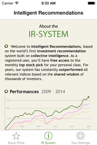 IR StockPicks screenshot 2