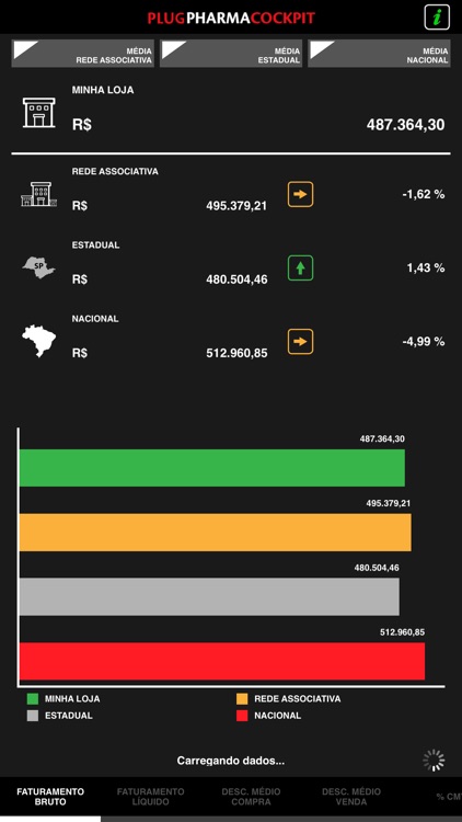 Plugpharma Cockpit screenshot-3