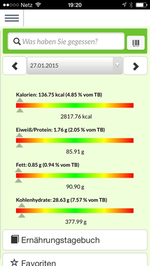 Foodplaner – Ihr Ernährungstagebuch und 