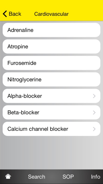 Interventional Radiology Drugs and Doses