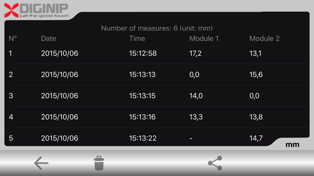 Tablet Measure(圖4)-速報App