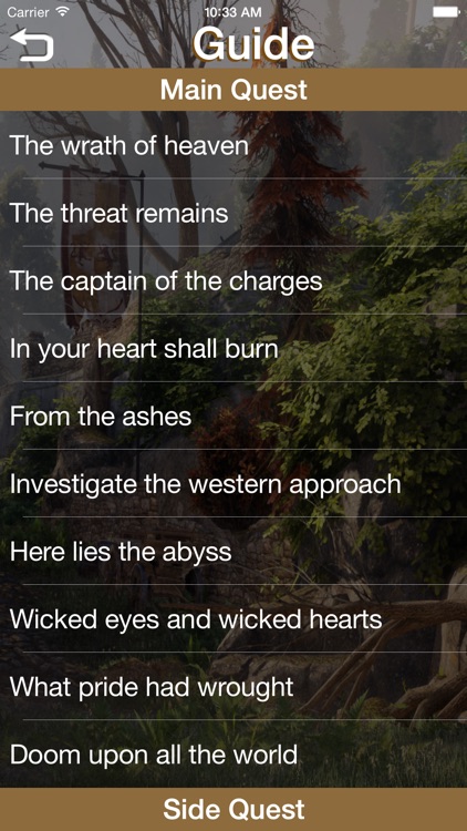 Gamers Guide for Dragon Age: Inquisition