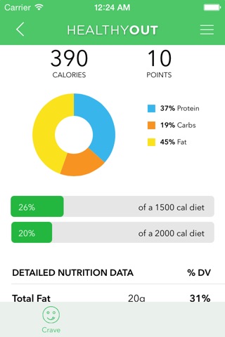 HealthyOut - Healthy Restaurant Nutrition Guide screenshot 4