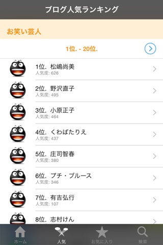 芸能人ブログランキング screenshot 3