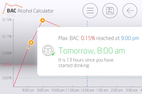 BAC Alcohol Calculator screenshot 2