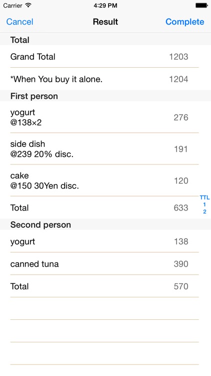 The sharing shopping for lower consumption