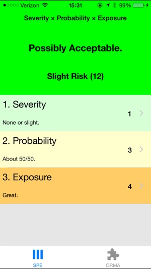 Risk: SPE, ORMA, and GAR Calculator