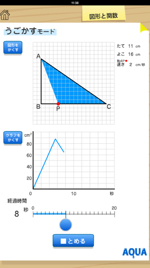 Application of Linear Function to Diagram in 