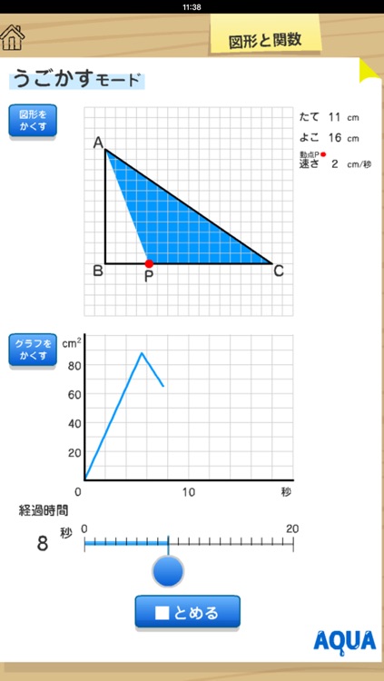 Application of Linear Function to Diagram in "AQUA"