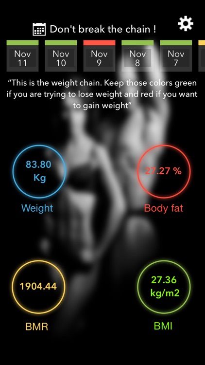 Mighty Scale - Simple Weight Loss And Body Metrics Tracker