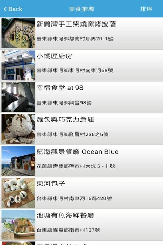 東海岸愛旅遊 screenshot 4