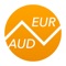 The quickest and easiest way to convert between AUD and EUR