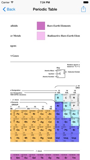 Physics(圖1)-速報App