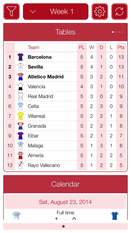 Liga de Fútbol Profesional 2014-2015 - Mobile Match Centre