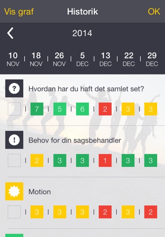 MinRådgiver screenshot 3