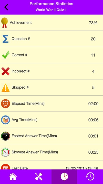 Second World War Quizzes screenshot-4