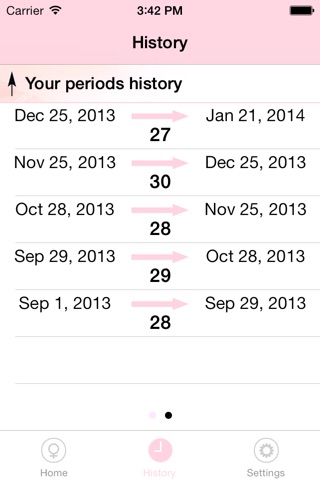 MyPeriod screenshot 2