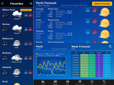 AUS Weather for iPad HD screenshot 2