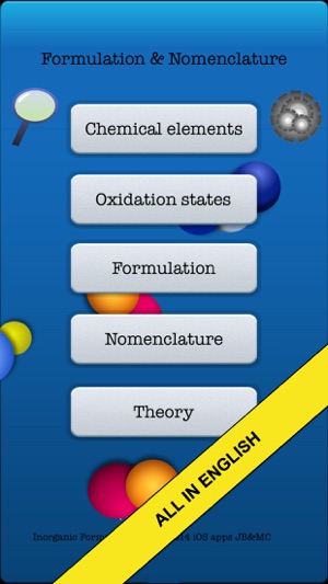 Formulation and Nomenclature of Inorgani