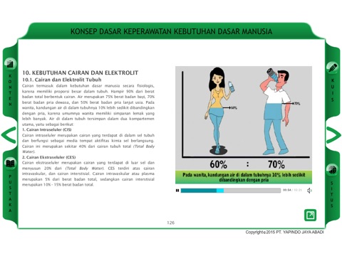 Keperawatan: Kebutuhan Dasar Manusia untuk Member screenshot 3