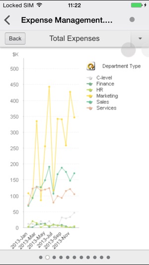 QlikView for Good(圖3)-速報App