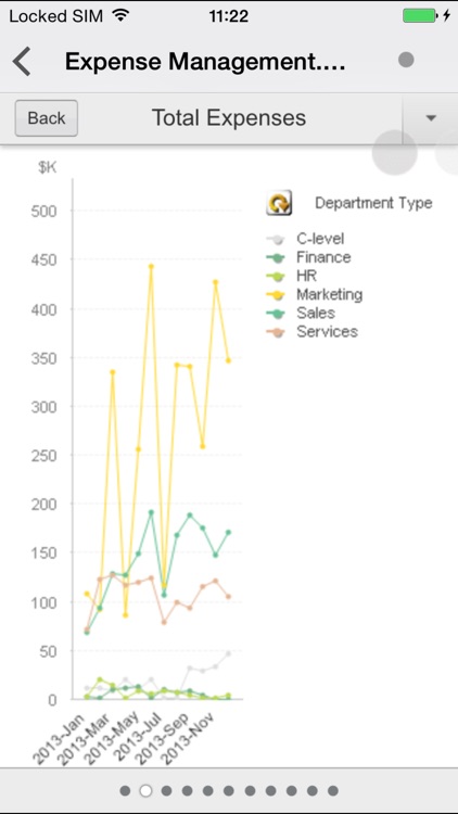 QlikView for Good