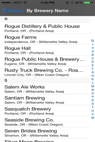 Oregon Brewery Finder screenshot 3