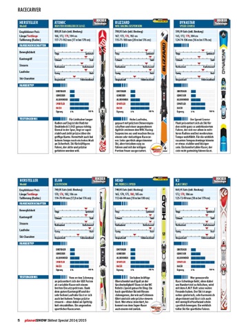 Ski-Test total – 146 Ski der Saison 2014/15 im Test screenshot 3