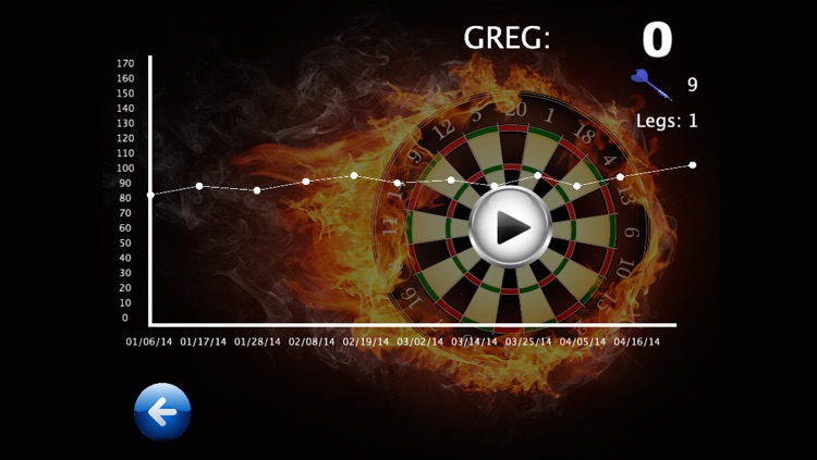 Real Darts Lite screenshot-4