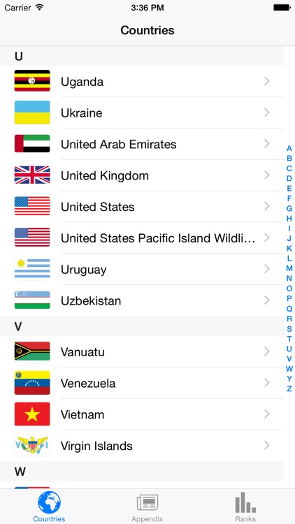 World Factbook Info Free