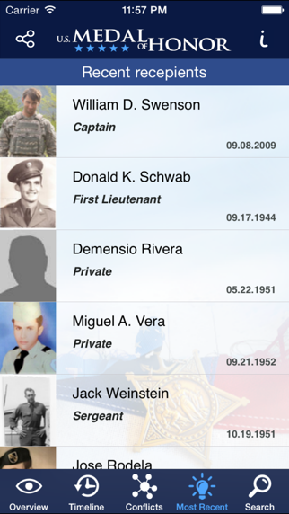 US Medal of Honor Screenshot 4