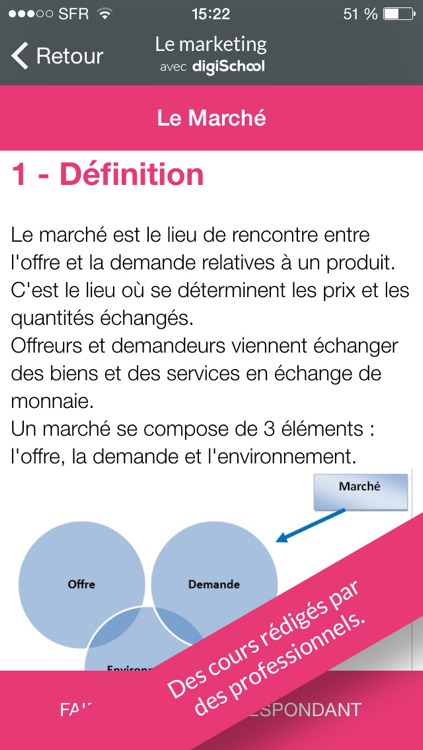 Marketing avec digiSchool