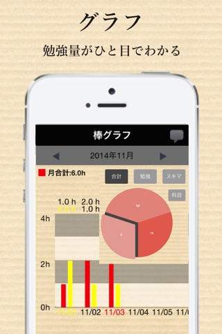 合格ノート　〜効率良く勉強時間を記録できる受験生応援アプリ〜 screenshot 3