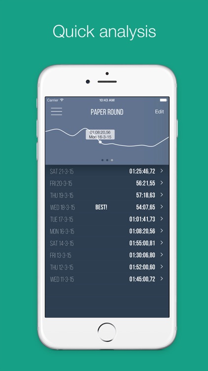 Stopwatch logbook