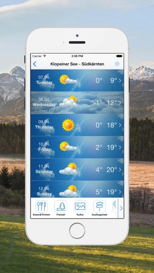 Kärnten Wetter(圖2)-速報App