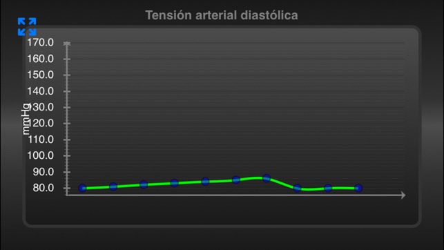 HealthTracker(圖2)-速報App