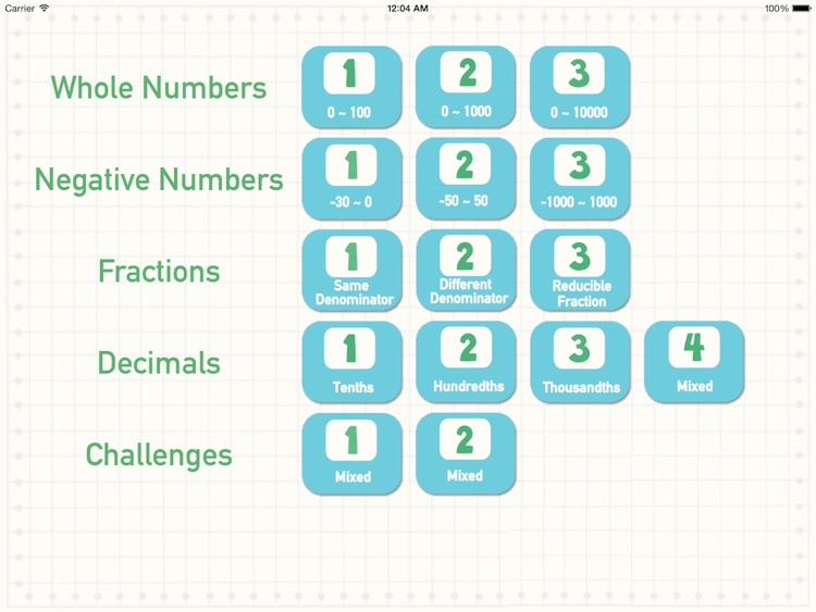 Number Line:Fractions,Decimals and Negatives by ShiXian Li