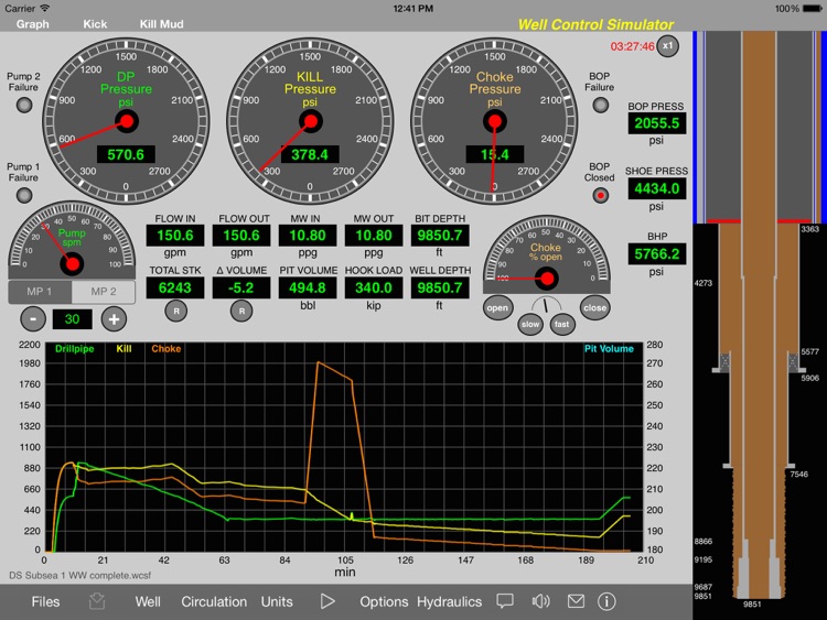 Well Control Simulator HD