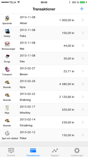 Ansluta apps iPhone 2013