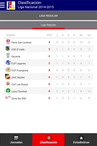 Asociación Española de Unihockey-floorball screenshot 4