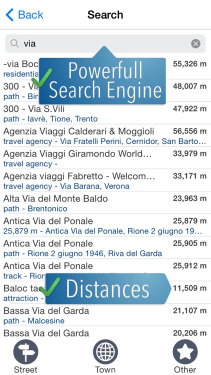 Lake Garda Travelmapp