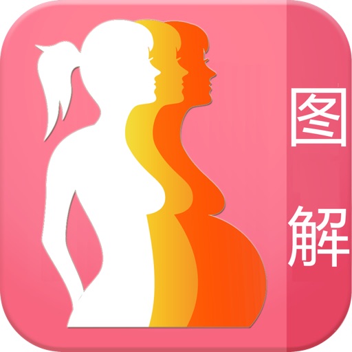 孕妇养胎安胎营养食谱(图解) icon